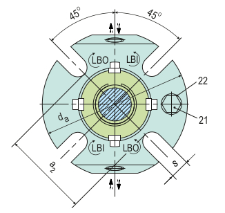 Sealmatic Seals